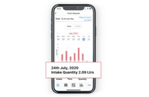 AlloCare in app fluid tracker with goal of 3 liters per day. Data by week shows week of July 2020 with varying fluid levels by day. On July 24, 2020, fluid intake was 2.09 liters.